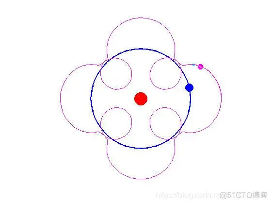 【运动学】基于matlab嫦娥奔月仿真【含Matlab源码 1238期】_参考文献